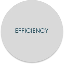 process-efficiency