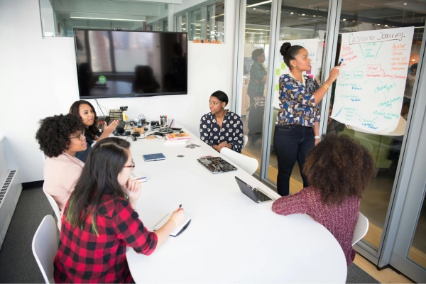 An Agile team meeting to talk about the customer’s journey