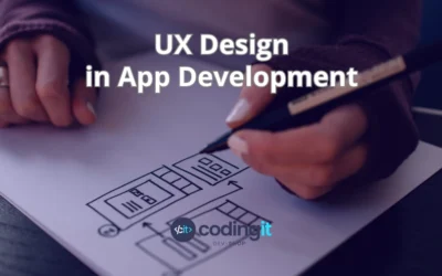 Close-up of a person sketching app wireframes on paper, a text saying "UX design in app development", and the CodingIT logo at the bottom