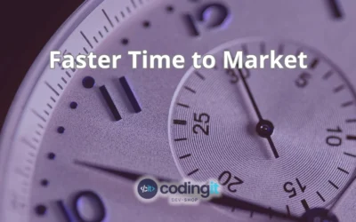 Close-up of a clock with the title “Faster Time to Market” and CodingIT’s logo at the bottom