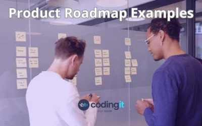 Two people creating a product roadmap, with “Product Roadmap Examples” text and CodingIT’s logo displayed on top