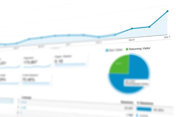 Graph and pie chart showing performance metrics and analytics